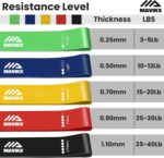 Train Resistance Bands for Working Out Set of 5 for Girls and Males, ... - Image 4