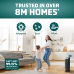 GermGuardian 4-In-1 HEPA Air Air purifier for House, Giant Rooms Up To 743 ... - Image 3