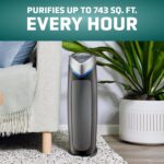 GermGuardian 4-In-1 HEPA Air Air purifier for House, Giant Rooms Up To 743 ... - Image 5