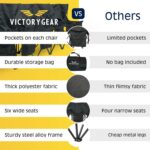 VictoryGear Transportable Soccer Bench – 6 Seat Folding Staff Chair with 8 P... - Image 5