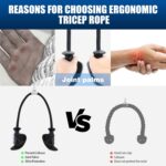 Tricep Rope with Ergonomic Handles, 36 Inch Tricep Pull Down Rope for ... - Image 5