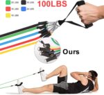 Resistance Bands Set, Himaly Train Bands Energy Coaching Health ... - Image 3