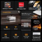 GEEKOM A8 Max Mini PC[Ultimate Performance Edition] with AMD Ryzen 7 8... - Image 3