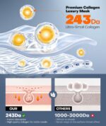 Radiant Glow Collagen Face Masks - Actual Deep In a single day Face Masks Skinc... - Image 3