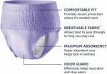 Amazon Fundamentals Incontinence Underwear for Girls, Protecting, Disposable... - Image 4