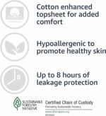 Amazon Fundamentals Incontinence Underwear for Girls, Protecting, Disposable... - Image 5