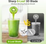 KOIOS Blender for Smoothies,Private Blender for Shakes and Smoothies ... - Image 4