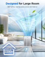 Air Purifiers for Residence Giant Room as much as 2200ft², MOOKA Air Air purifier fo... - Image 4