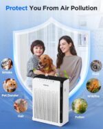 Air Purifiers for Residence Giant Room as much as 2200ft², MOOKA Air Air purifier fo... - Image 5