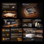 GEEKOM A9 Max AI Mini PC with AMD Ryzen AI 9 HX 370 (80 TOPS) | Radeon... - Image 3
