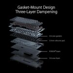 ASUS ROG Azoth Wi-fi Mechanical Gaming Keyboard – 75% TKL, Tri-Mode... - Image 5