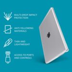 Tech21 Evo Hardshell for MacBook Professional 14" (2021-2023) - Clear - Image 4