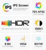 AYY 15 Inch Transportable Monitor 1080P FHD 100% sRGB, USB-C HDMI Exterior ... - Image 3