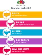 Fruit of the Loom Ladies' Cotton Transient Underwear Multipacks - Image 4