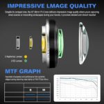 VILTROX 28mm F4.5 Pancake Lens, Auto Focus, Full Body Extensive Angle, Com... - Image 4