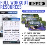 Resistance Bands for Working Out with Exercise Bands Information. 4 Booty Ban... - Image 5