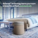 BLUEAIR Air Air purifier for Massive Rooms & House - Odor Eliminating Cleans ... - Image 4