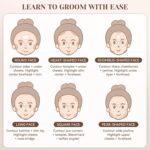 Blush Contour Palette, Bronzer & Highlighter Powder, Setting for Cheek... - Image 8