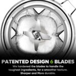 COZII Countertop Blenders for Kitchen, Skilled 2000 Peak Watt for... - Image 5