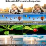 NEEWER 40.5mm HD Large Angle Lens Suitable with Sony ZV-1F ZV-E10 A50... - Image 5