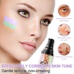 3 In 1 Primer for Face Earlier than Make-up,SPF 50, Sunscreen One Step Coloration ... - Image 5
