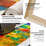 Gloliv Canvas Wall Artwork – Summary Wall Decor Portray, Artist-Authoriz... - Image 6