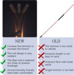 Upgraded Elastic Health Bar,Bodily Remedy Tools for Train V... - Image 5