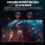 CRUA 32Inch Curved Gaming Monitor, FHD(1920 * 1080P) VA Display screen 165Hz/2... - Image 6