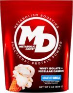 Biotest Metabolic Drive Protein Powder - Whey Isolate & Micellar Casei... - Image 2