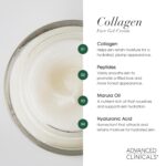 Superior Clinicals Collagen Cream Gel-Like Facial Lotion | Collagen Pe... - Image 5