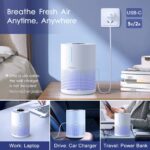 Air Purifiers for Bed room House 430 Sq.Ft, MOOKA H13 HEPA Filter Small ... - Image 3