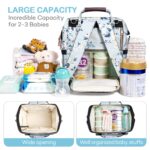LitBear Diaper Bag Backpack, Vogue Giant Capability Multifunction Napp... - Image 3
