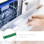 GE Home equipment WD21X23462 Dishwasher Person Interface - Image 4