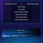 Tobii Tobii Eye Tracker 5 - Head & Eye Monitoring Gaming Peripheral for ... - Image 4