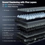 SOLAKAKA KI75 Wi-fi Mechanical Gaming Keyboard, 75% P.c Aluminu... - Image 6