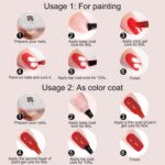 VENALISA Gel Paint Nail Artwork Set, 60 Colours Stable Gel Polish Artwork Equipment, P... - Image 4