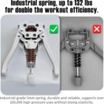 Thigh Coach 0-132 lbs Adjustable Resistance Pelvic Flooring Muscle Kege... - Image 3