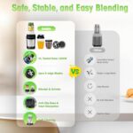 Nahida Blender for Smoothies, 1200W Smoothie Blender for Ice Crushing,... - Image 6