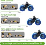 JJM Auto Rebound Train Curler Wheels - Ab Curler Health Tools ... - Image 5