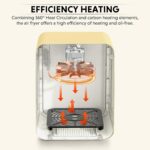 BUYDEEM F51 8-in-1 Air Fryer 4.2QT, Retro Countertop Airfryer Oven wit... - Image 6