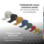 THERABAND Skilled Latex Resistance Bands For Rehabilitation, Port... - Image 6