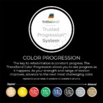 THERABAND Skilled Latex Resistance Bands For Rehabilitation, Port... - Image 8