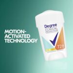 Diploma Scientific Safety Antiperspirant Deodorant 72-Hour Sweat & Od... - Image 7