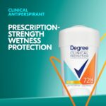 Diploma Scientific Safety Antiperspirant Deodorant 72-Hour Sweat & Od... - Image 8