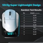 ATTACK SHARK V5 Wi-fi Gaming Mouse with 42000 DPI -PAW3950 MAX Sens... - Image 8