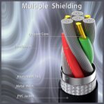 90W New Slim Common Laptop computer Charger Quick Adapter Suitable with Del... - Image 7