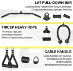 NIHAO Health LAT and Raise Pulley System, Cable Pulley Attachments for... - Image 3