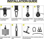 NIHAO Health LAT and Raise Pulley System, Cable Pulley Attachments for... - Image 5