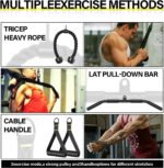 NIHAO Health LAT and Raise Pulley System, Cable Pulley Attachments for... - Image 6