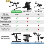 Vaunn Wrist Arm Leg Strengtheners Pedal Exerciser with Digital Disp... - Image 4